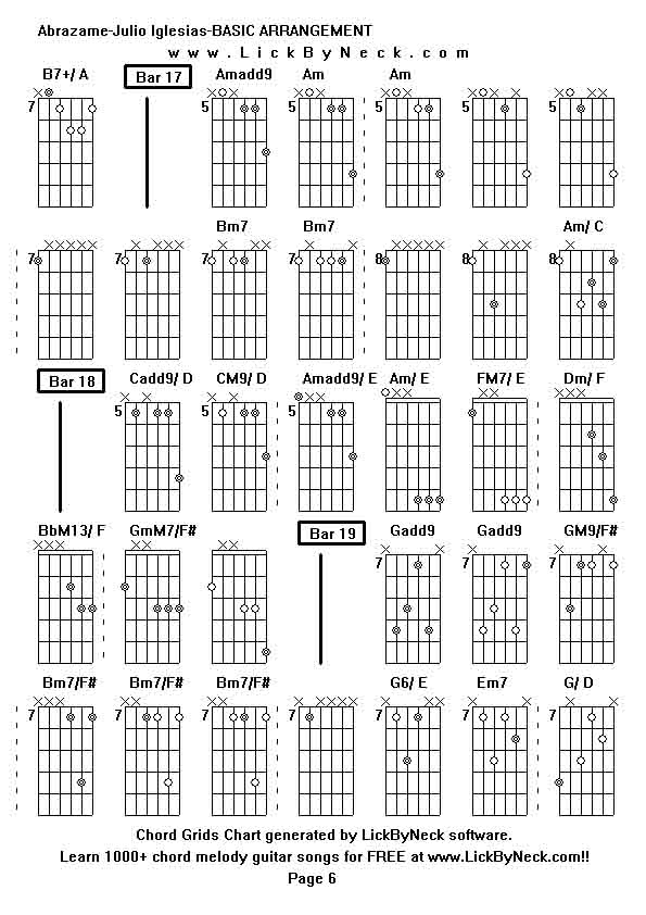 Chord Grids Chart of chord melody fingerstyle guitar song-Abrazame-Julio Iglesias-BASIC ARRANGEMENT,generated by LickByNeck software.